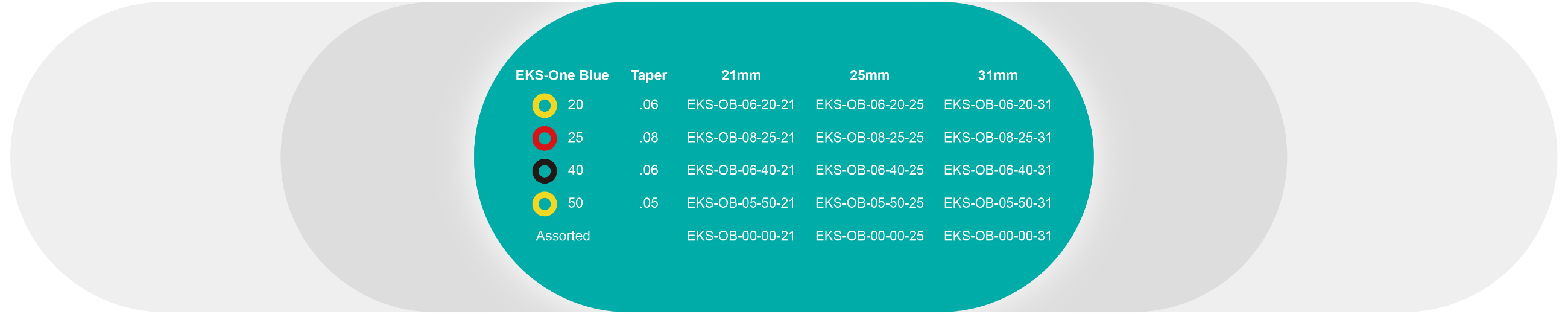 EKS-Endo Motor EKS-Endo Motor