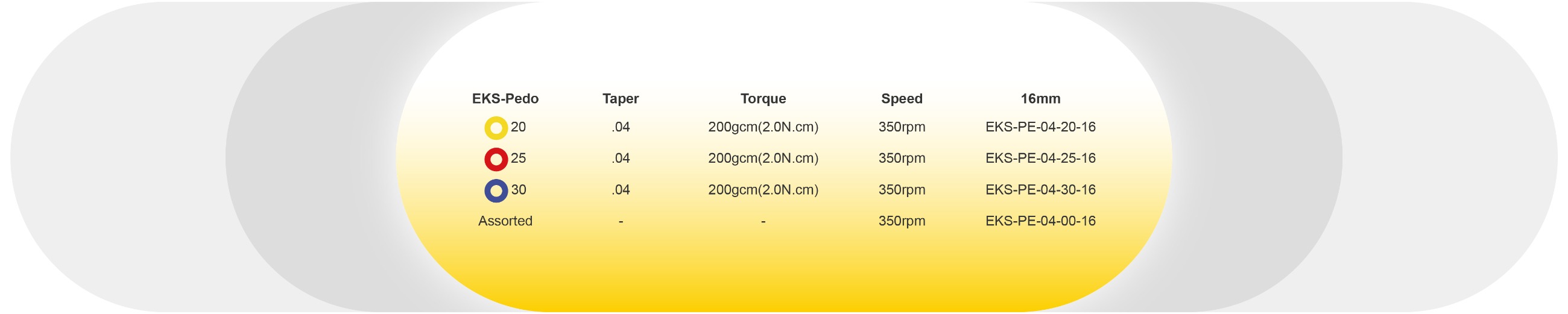 EKS-Endo Motor EKS-Endo Motor