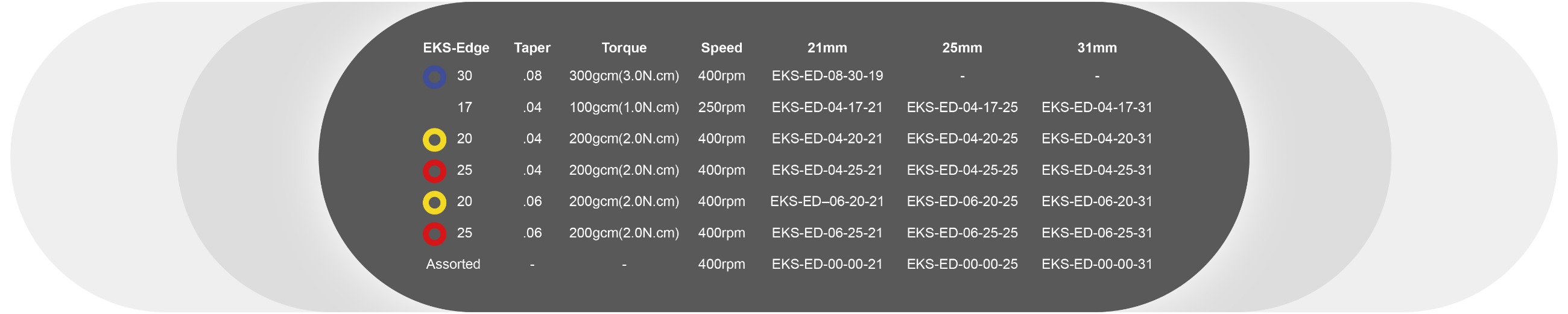 EKS-Endo Motor EKS-Endo Motor